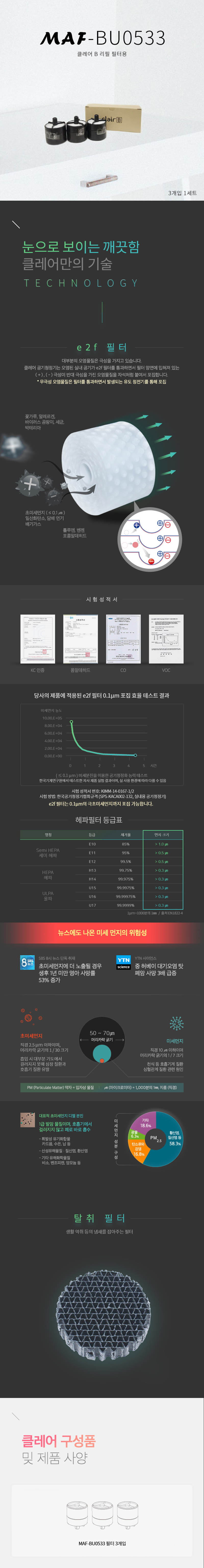 클레어 차량용 공기청정기 클레어B 리필필터 MAF-BU0533 상세이미지