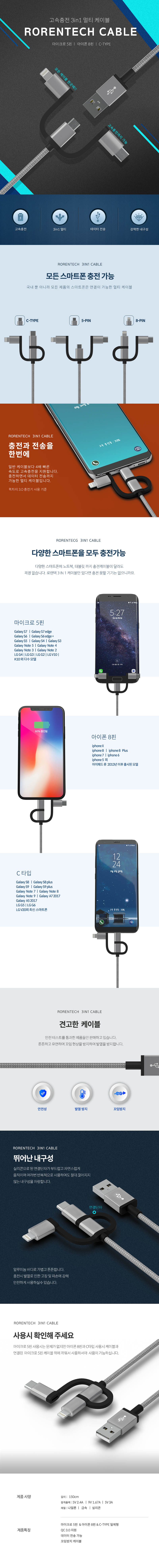 로랜텍 트리플 케이블 1.5cm 상세이미지