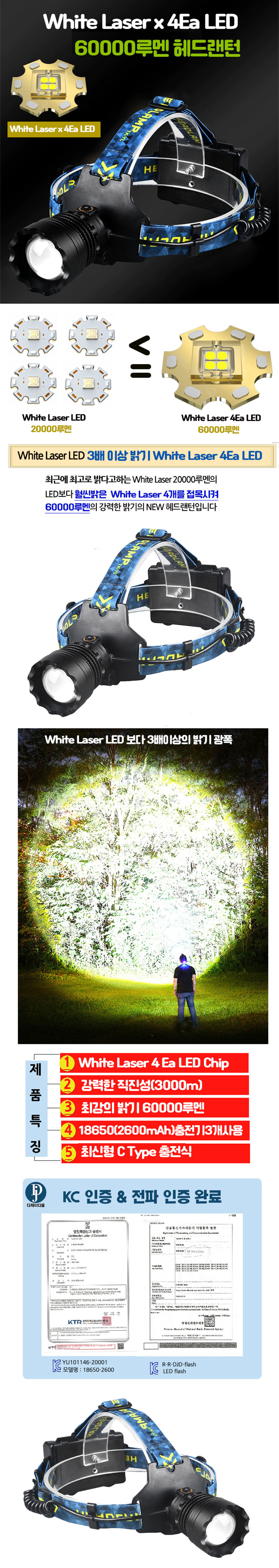 최대밝기 화이트레이져 LED 4개 충전식 헤드랜턴 T02 상세이미지
