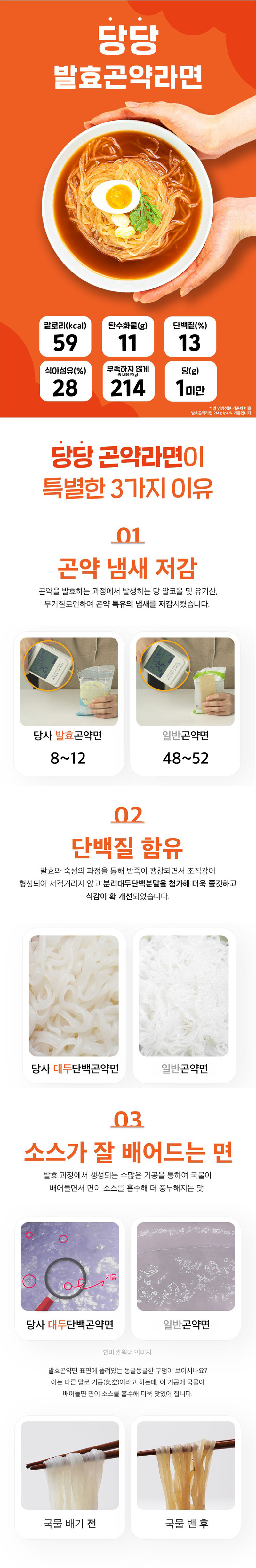 당당곤약라면 10봉지 (1봉*59칼로리)/24년 11월 4일까지 상세이미지
