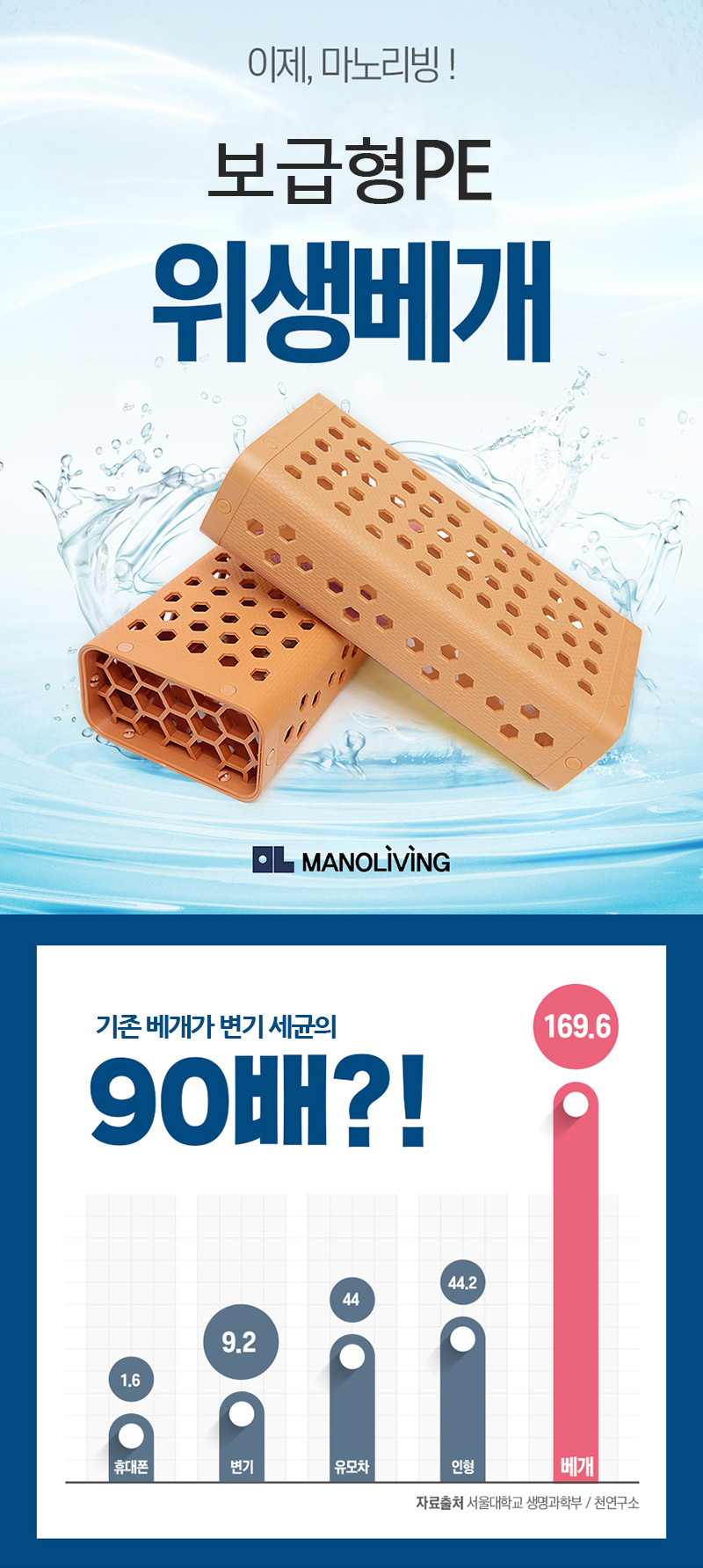 보급형 PE목침베개 브라운 상세이미지