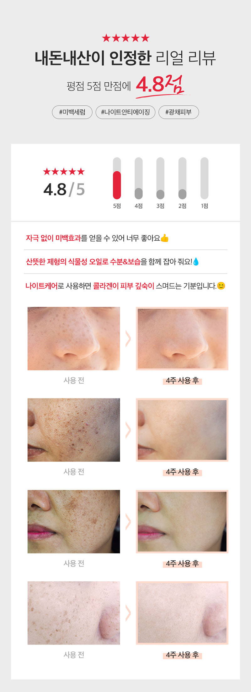 파시랩 더블샷 비타 세럼 30ml (비건/저자극/미백/잡티개선) 상세이미지